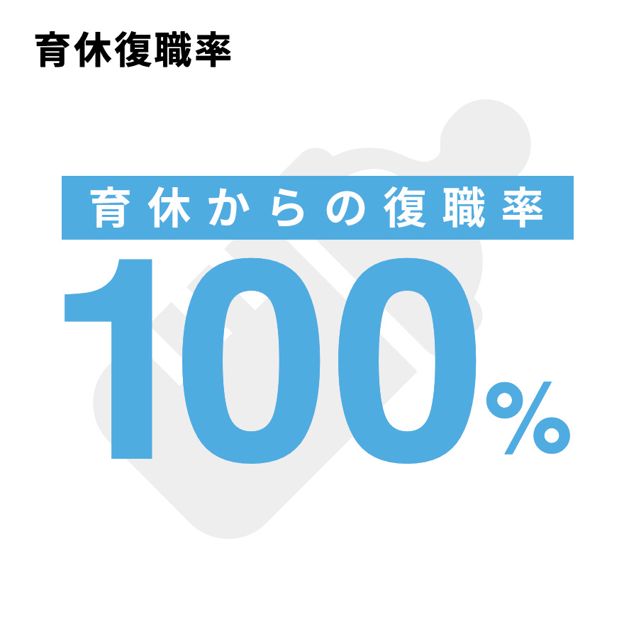 育休復職率 100%